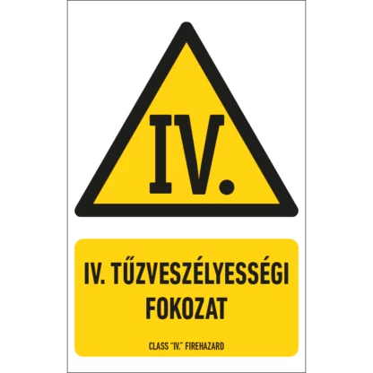 IV. tűzveszélyességi fokozat matrica / tábla (piktogram + felirat)