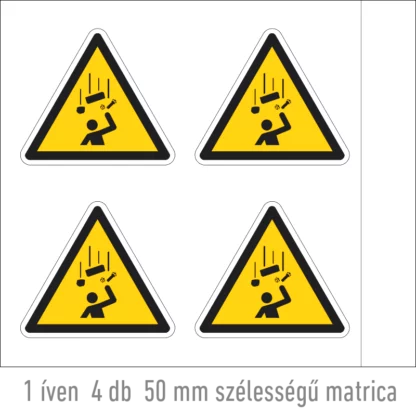 A magasban dolgoznak! matrica (ISO 7010-W035 piktogram)