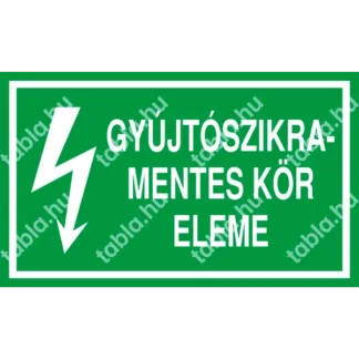 Gyújtószikramentes kör eleme! matrica