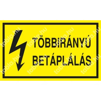 Többirányú betáplálás matrica / tábla