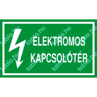 Elektromos kapcsolótér matrica / tábla