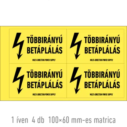 Többirányú betáplálás matrica / tábla