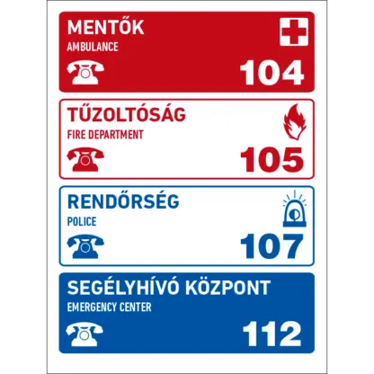 Segélykérő telefonszámok matrica / tábla (piktogram + felirat)