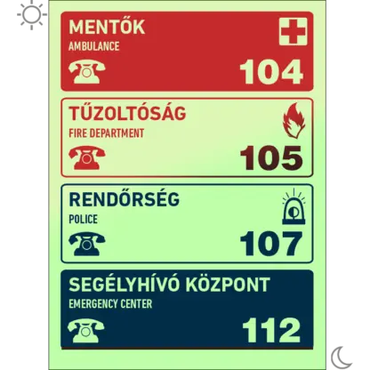 Segélykérő telefonszámok matrica / tábla (piktogram + felirat)