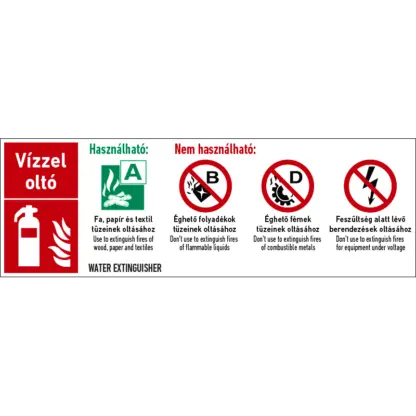 Vízzel oltó készülék matrica / tábla (piktogram + felirat)