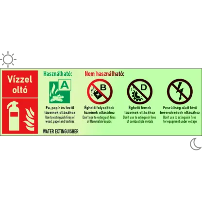 Vízzel oltó készülék matrica / tábla (piktogram + felirat)