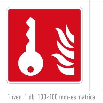 Kulcsdoboz matrica / tábla (piktogram)