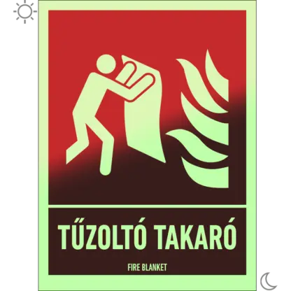 Tűzoltó takaró matrica / tábla (ISO 7010-F016 piktogram + felirat)