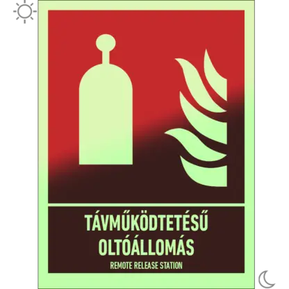 Távműködtetésű oltóállomás matrica / tábla (ISO 7010-F014 piktogram + felirat)