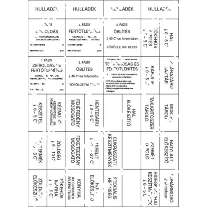 ÁNTSZ szett (konyhai-alap) matrica